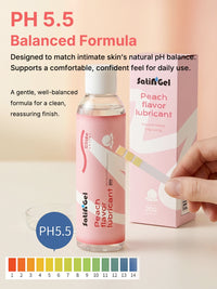 SatinGel Peach Flavored Water-Based Personal Lubricant